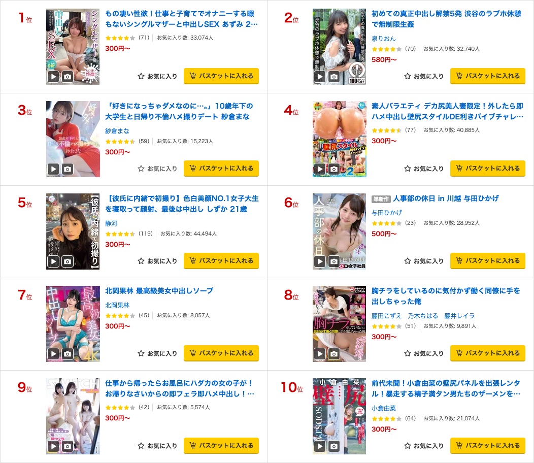 FANZA 月間作品排行 TOP10